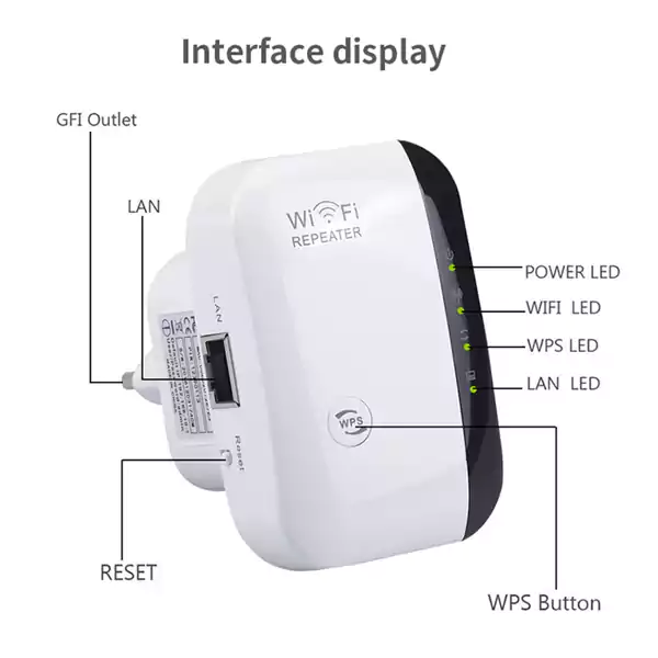 Wi-Fi усилвател, 300Mbps безжичен ретранслатор на Wi Fi сигнал