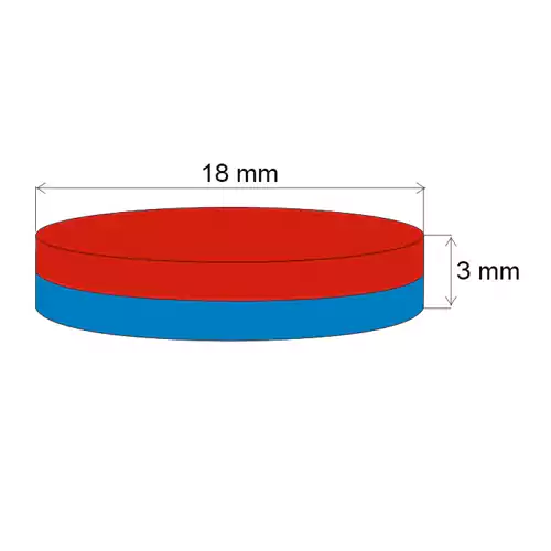 неодимов магнит N52 18x3mm с никелово покритие moqtmagazin.com